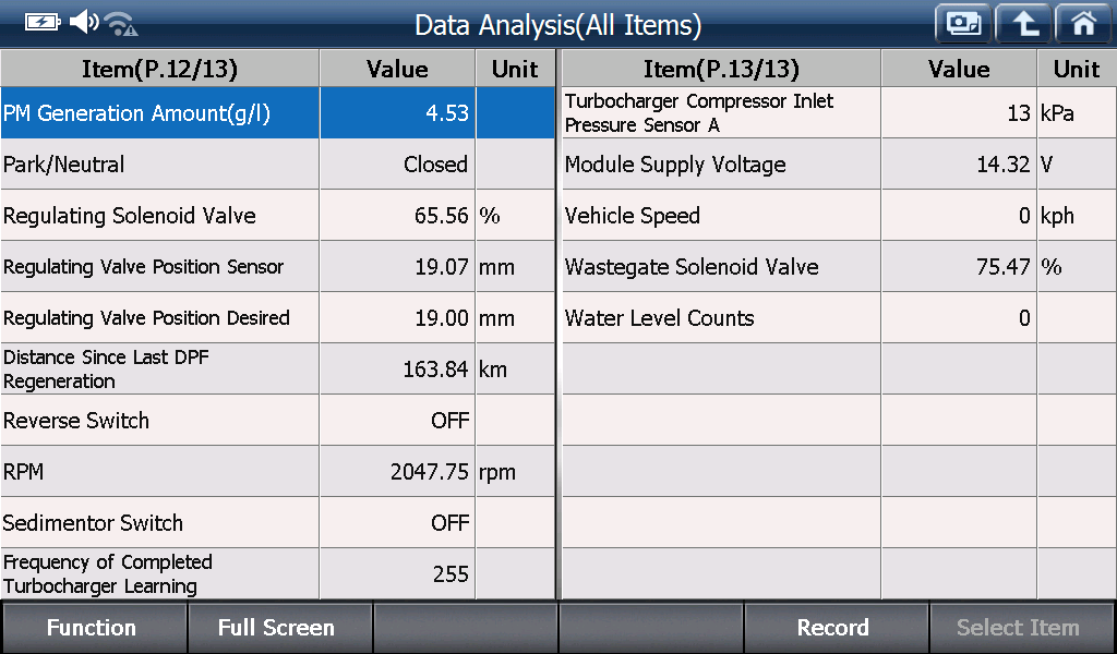 2000 RPM preview